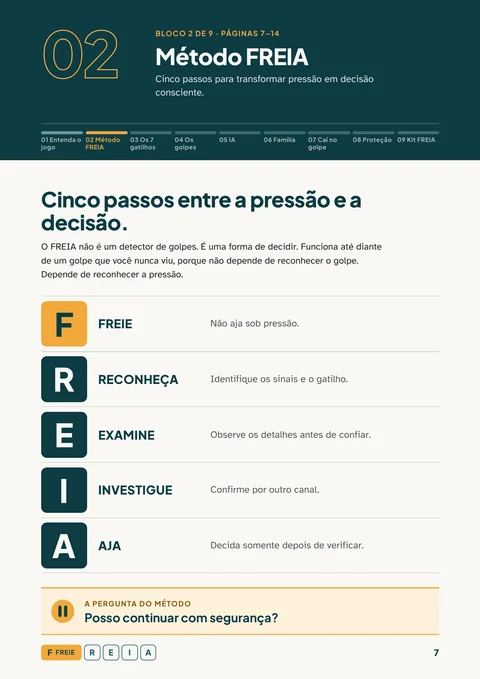 Página 7 do guia: abertura do bloco Método FREIA, com as cinco letras e a ação de cada passo.